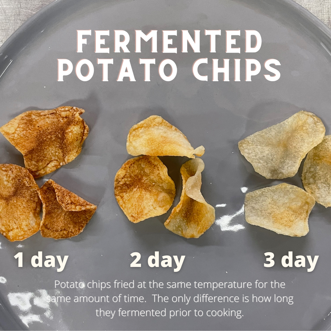 Truth about potato chips revealed: Baked is not better than fried